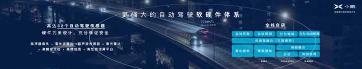 下一代智能汽車會是什么樣的?將有哪些清晰可見的突破?