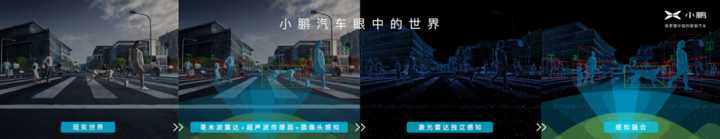 下一代智能汽車會是什么樣的?將有哪些清晰可見的突破?