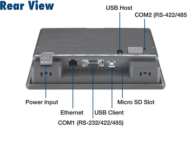 研華 嵌入式平板電腦 工業級可編程人機界面 WebOP-2070T