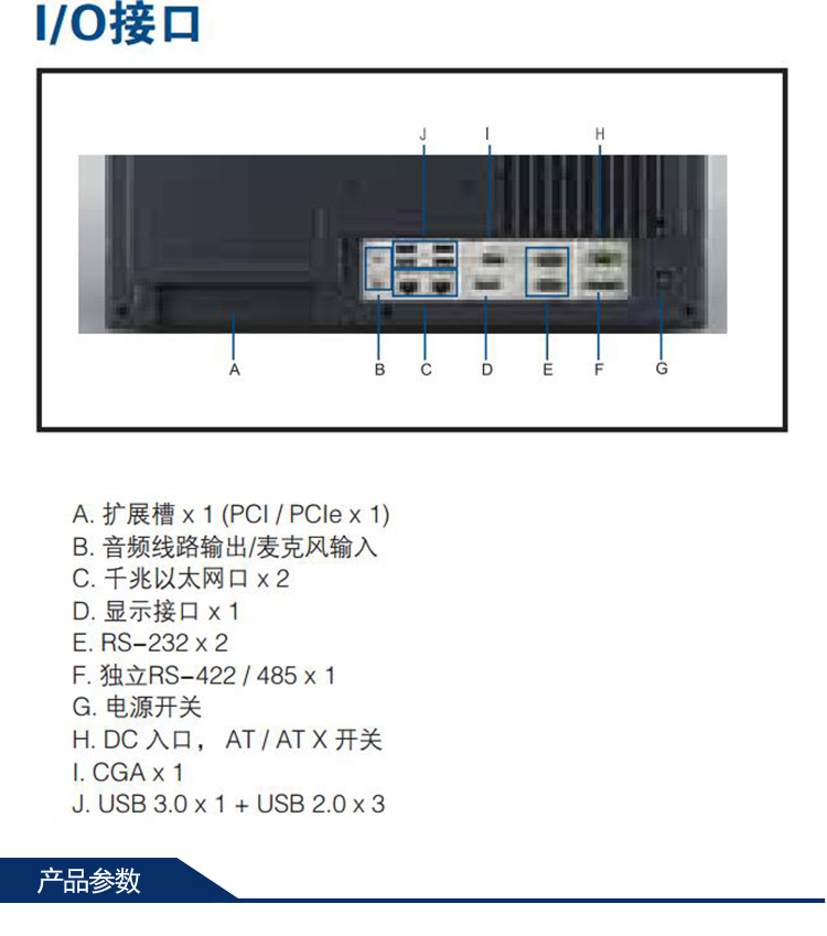 全新研華 嵌入式無風扇工業平板電腦 無噪音低功耗 PPC-3150