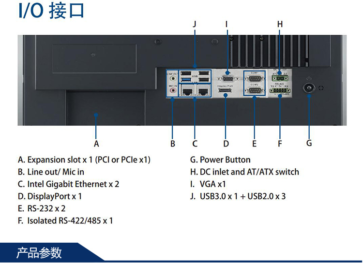 全新研華 嵌入式無風扇工業平板電腦 無噪音低功耗 PPC-3170
