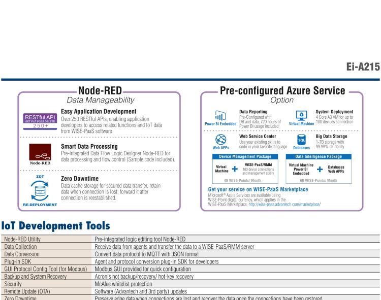 研華EI-A215 研華EI-A215，邊緣性計(jì)算系統(tǒng)，搭載Intel Core i5 6300U 處理器，4 GB內(nèi)存，64 GB 存儲(chǔ)，高性能邊緣智能設(shè)備，具備豐富擴(kuò)展接口 2 x LAN，4 x COM，6 x USB等，同時(shí)還可以擴(kuò)展 iDoor 或 ARK-Plus 模組增加更多的擴(kuò)展接口，搭配 5G 模塊。