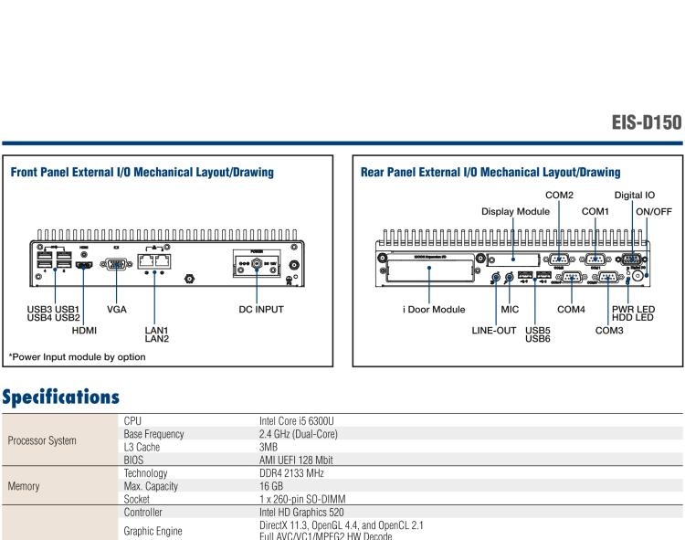 研華EIS-D150 研華EIS-D150，邊緣計(jì)算系統(tǒng)，支持Intel 第六代處理器，可選i3/i5/i7 CPU，最高支持 16 GB內(nèi)存，具備豐富擴(kuò)展接口 2 x LAN，4 x COM，6 x USB等，同時(shí)還可以擴(kuò)展 iDoor 和 ARK-Plus 模組增加更多的擴(kuò)展能力，可以根據(jù)現(xiàn)場(chǎng)應(yīng)用需求，靈活定制。