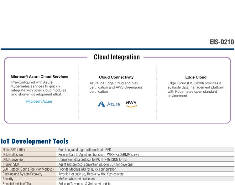 研華EIS-D210 研華EIS-D210，邊緣計算系統網關，Intel Celeron N3350 Dual Core SoC，最高支持 8 GB內存，低功耗邊緣智能設備，具備豐富擴展接口 2 x LAN，2 x COM，4 x USB，1 x VGA等，搭配 Wifi 或 4G 模塊，可以實現無線數據傳輸，體積非常小