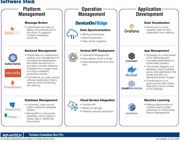 研華EIS-S232 研華 EIS-S232，邊緣計(jì)算系統(tǒng)服務(wù)器，支持Intel 第十代處理器，可選i3/i5/i7 Xeon CPU，DDR4 最高32GB，最多可支持4 x 2.5寸硬盤，具備豐富擴(kuò)展接口 2 x LAN，6 x COM，8 x USB，1 x PCIE，2 x PCI。產(chǎn)品生命周期長(zhǎng)，穩(wěn)定可靠。