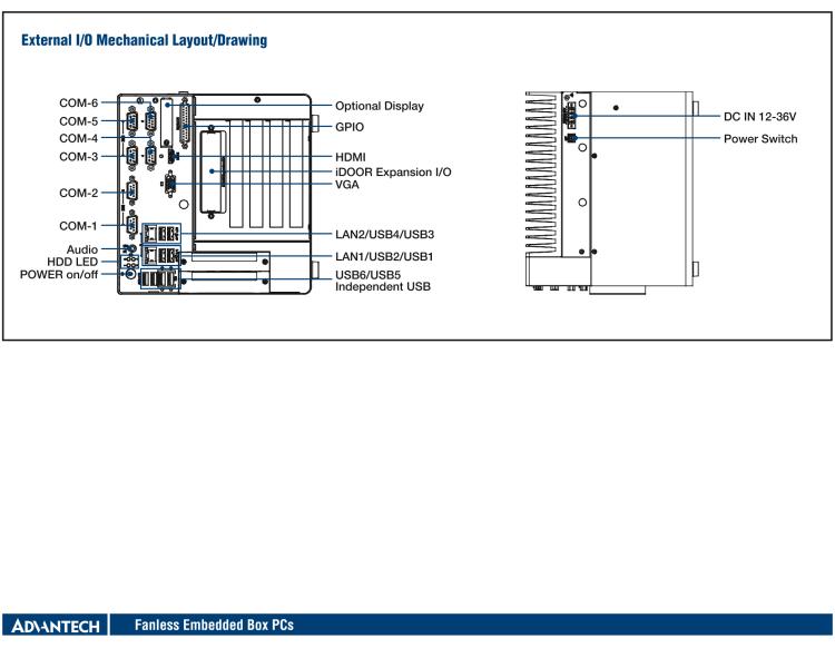 研華EIS-S232 研華 EIS-S232，邊緣計(jì)算系統(tǒng)服務(wù)器，支持Intel 第十代處理器，可選i3/i5/i7 Xeon CPU，DDR4 最高32GB，最多可支持4 x 2.5寸硬盤，具備豐富擴(kuò)展接口 2 x LAN，6 x COM，8 x USB，1 x PCIE，2 x PCI。產(chǎn)品生命周期長(zhǎng)，穩(wěn)定可靠。
