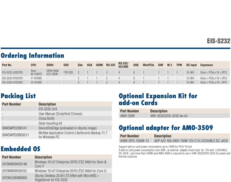 研華EIS-S232 研華 EIS-S232，邊緣計(jì)算系統(tǒng)服務(wù)器，支持Intel 第十代處理器，可選i3/i5/i7 Xeon CPU，DDR4 最高32GB，最多可支持4 x 2.5寸硬盤，具備豐富擴(kuò)展接口 2 x LAN，6 x COM，8 x USB，1 x PCIE，2 x PCI。產(chǎn)品生命周期長(zhǎng)，穩(wěn)定可靠。