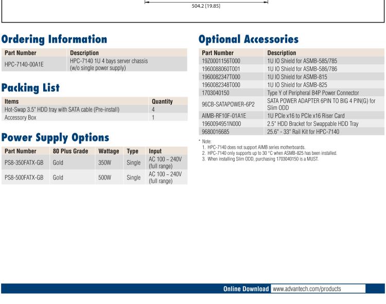 研華HPC-7140 1U 機(jī)架式服務(wù)器機(jī)箱，適用于 MicroATX/ATX 服務(wù)器主板，支持4個(gè)3.5"熱插拔盤位，1個(gè)全長/半長PCI-E x16擴(kuò)展插槽