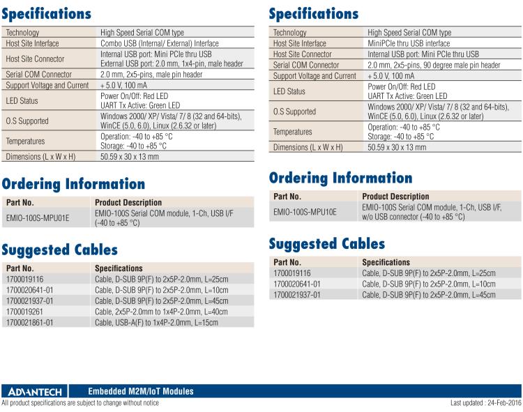 研華EMIO-100S 高速串行 COM 模塊，1 路，USB I/F