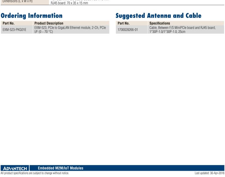 研華EXM-523 GigaLAN 以太網(wǎng)模塊、2-Ch、PCIe I/F