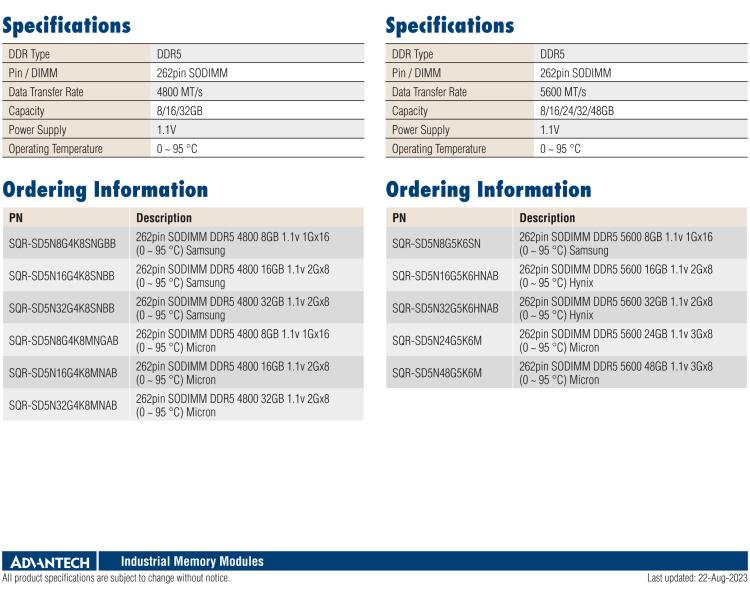 研華SQR-SD5N 工業級 SODIMM DDR5