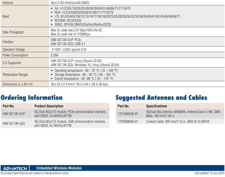 研華AIW-357 5G Sub 6 模塊、M.2 3052 Key B 外形、USB 接口
