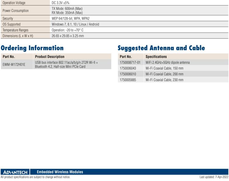 研華EWM-W172 USB 2.0 總線接口 IEEE802.11ac/a/b/g/n，藍牙 v2.1+EDR、v3.0、v4.1、v4.2 LE Half Mini PCIe 模塊卡
