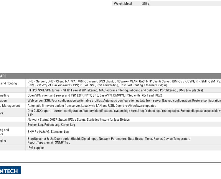 研華BB-SR30000125-SWH SmartFlex、5E、USB、2I/O、SD、SL、Acc、SWH