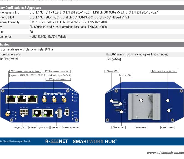 研華BB-SR30310325-SWH LTE 路由器、2E、USB、2I/O、SD、232、485、2S、W、SL、Acc、SmartWorx Hub