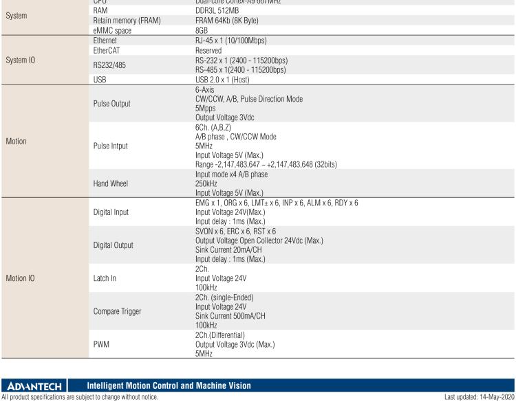 研華AMAX-3110 AMAX-3110是一個6軸脈沖序列獨立式運動控制器，一體化精巧的設計，節省空間