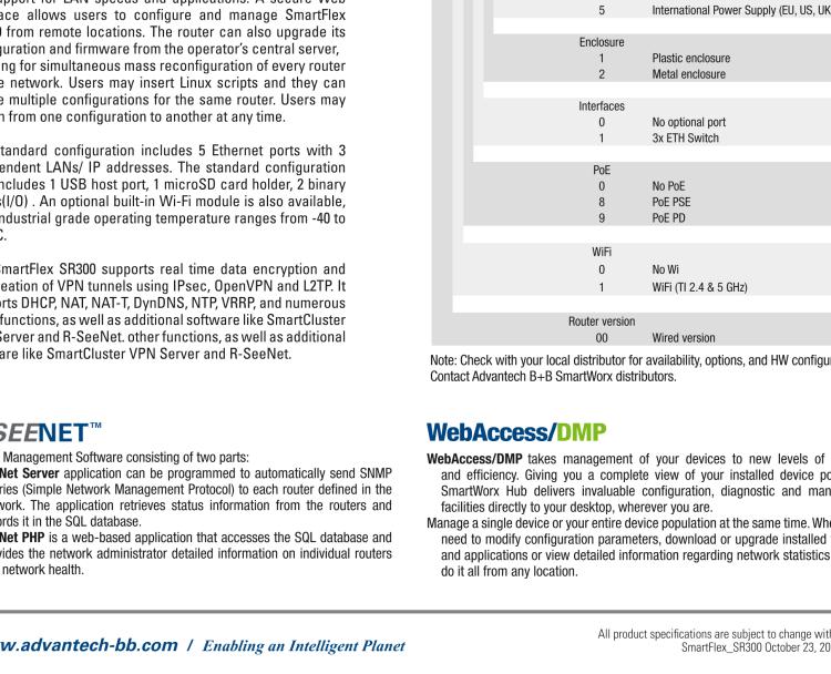 研華BB-SR30010120-SWH SmartFlex、開關、5E、USB、2I/O、SD、W、SL、SWH