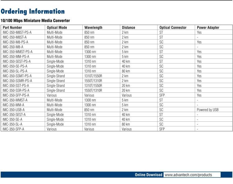 研華IMC-350-SFP-PS-A 緊湊型光電轉(zhuǎn)換器，100Base-TX/FX，SFP，AC適配器（也被稱為BB-855-10619）