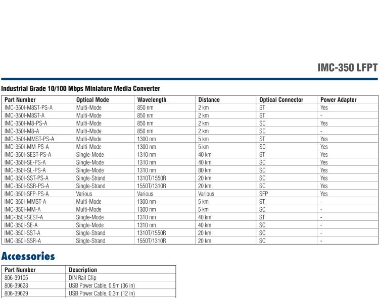 研華IMC-350-SFP-PS-A 緊湊型光電轉(zhuǎn)換器，100Base-TX/FX，SFP，AC適配器（也被稱為BB-855-10619）