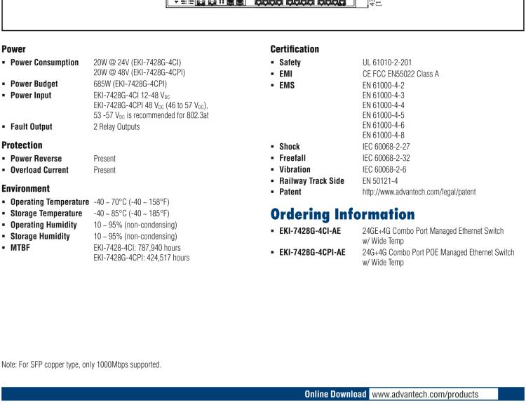 研華EKI-7428G-4CPI 24GE+4G Combo網(wǎng)管型PoE工業(yè)以太網(wǎng)交換機(jī)，IEEE802.3af/at，19”機(jī)架式安裝，-40~75℃，46~57VDC