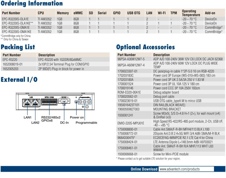 研華EPC-R3220 ARM架構邊緣智能網關，儲能/光伏/智慧燈桿應用首選