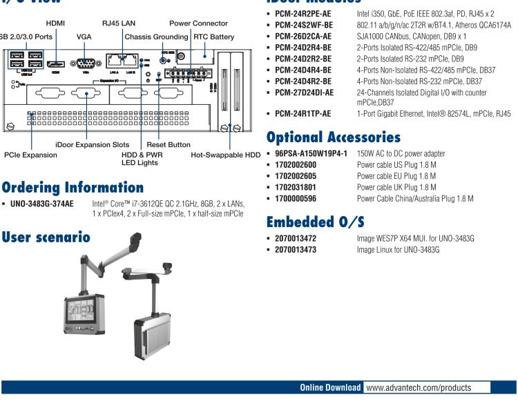 研華UNO-3483G 高效能嵌入式無風扇工業(yè)電腦，搭配 Intel? Core? i7 處理器，2 x GbE, 2 x mPCIe, HDMI/VGA