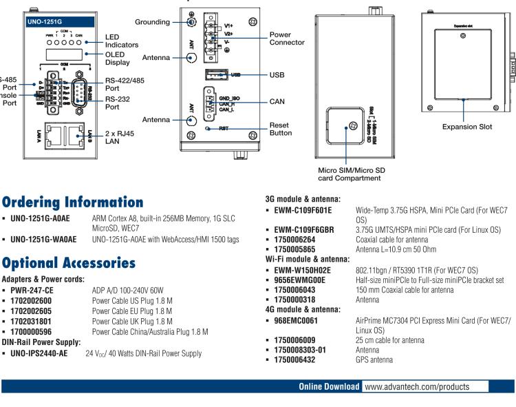 研華UNO-1251G 微型導軌安裝工業物聯網網關，搭配TI Coretex A8處理器，2×LAN，1×USB，1×CANopen，3×COM，2×microSD，1×microSIM