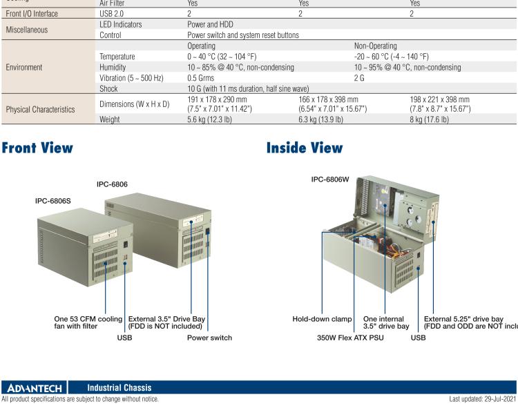 研華IPC-6806 6槽，桌上型/壁掛式機箱 支持1U電源