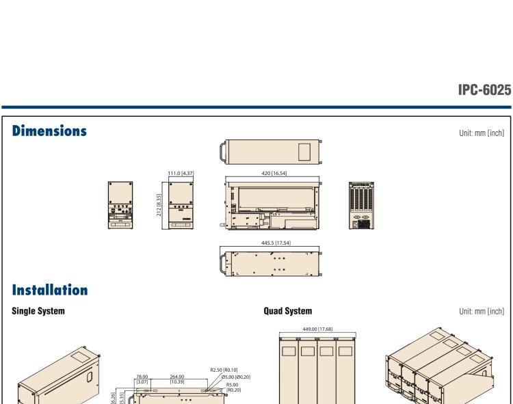 研華IPC-6025 5槽臺式/壁掛式機箱，支持多系統解決方案擴展