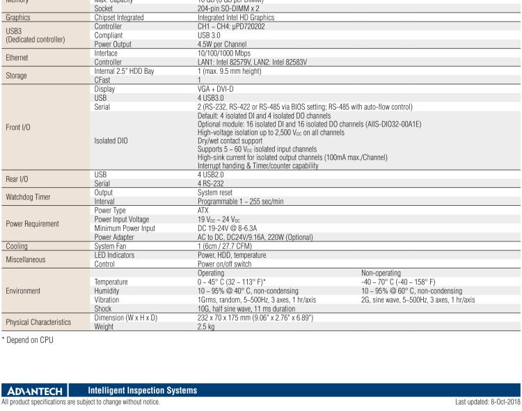 研華AIIS-1440 機(jī)器視覺(jué)工控機(jī)，USB3.0 CAM 緊湊型系統(tǒng),支持英特爾酷睿? i7/i5/i3 CPU,4通道專(zhuān)用USB3.0控制器
