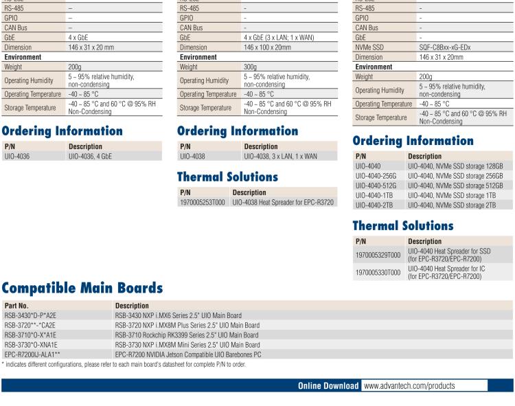 研華UIO-4040 UIO40-Express I/O 擴展卡，支持 NNMe SSD
