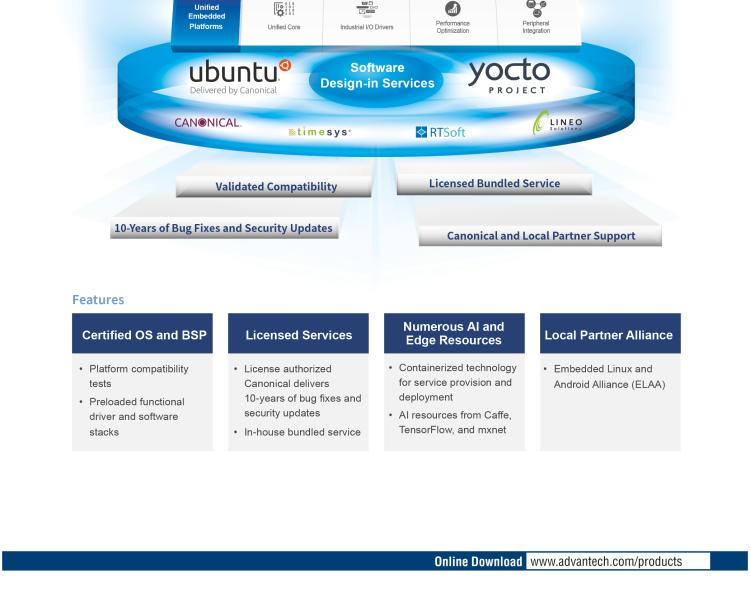 研華AIMB-287 適配Intel? 第10代 Core? i 系列處理器，搭載H420E芯片組。超薄設(shè)計(jì)，性能強(qiáng)勁。