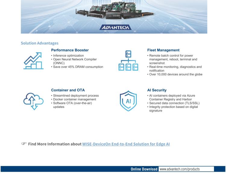 研華AIMB-288E 板載Intel 第12代 Core i 桌面級CPU。橫向顯卡插槽，搭配NVIDIA Quadro T1000 MXM顯卡。超薄散熱設計，高性能選擇方案。