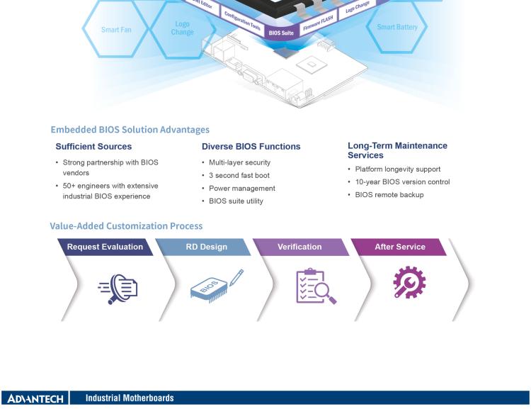 研華AIMB-592 適配AMD EPYC 7003系列處理器。性能達到服務器級別，4路PCIe x16滿足各類拓展需求，可做小型工作站、小型視覺圖像處理服務器使用。