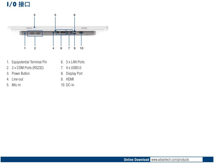 研華POC-824 24"醫用一體機，搭載NVIDIA MXM圖形模塊用于AI應用