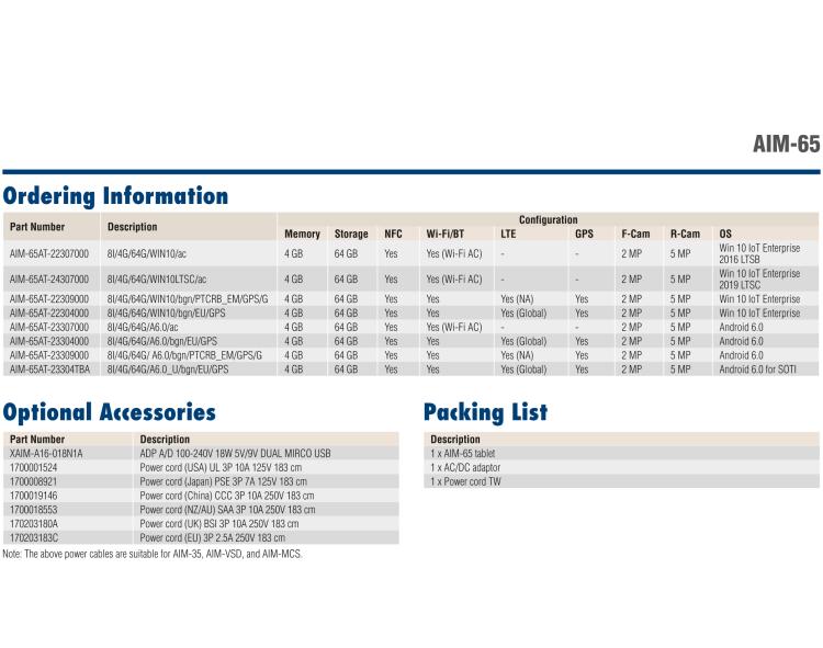 研華AIM-65 8寸英特爾工業平板電腦