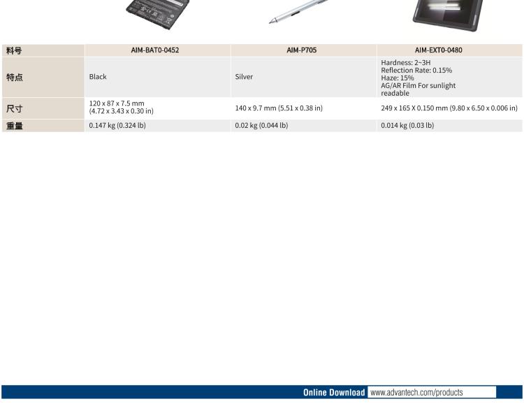 研華AIM-78S 10.1" 工業(yè)移動(dòng)手持平板電腦，搭載高通? 驍龍? 660 處理器, 安卓10操作系統(tǒng)