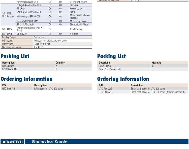 研華UTC-P06 智能卡讀卡器，適用于 UTC-515/520/532系列