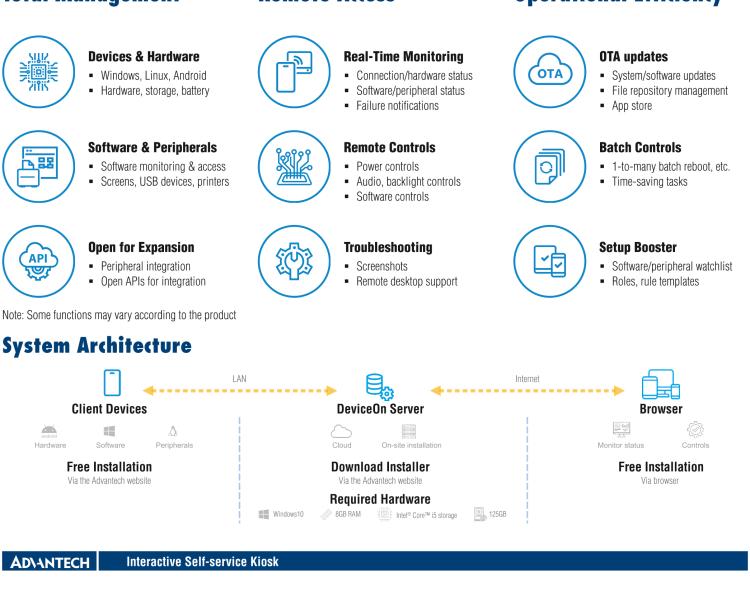 研華UTK-615 15.6" 迷你型自助服務終端，ARM Cortex-A17 RK3288