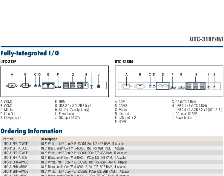 研華UTC-318H 18.5" 多功能觸控一體機，內置 Intel? Core? i5-8365UE / Core? i3-8145UE