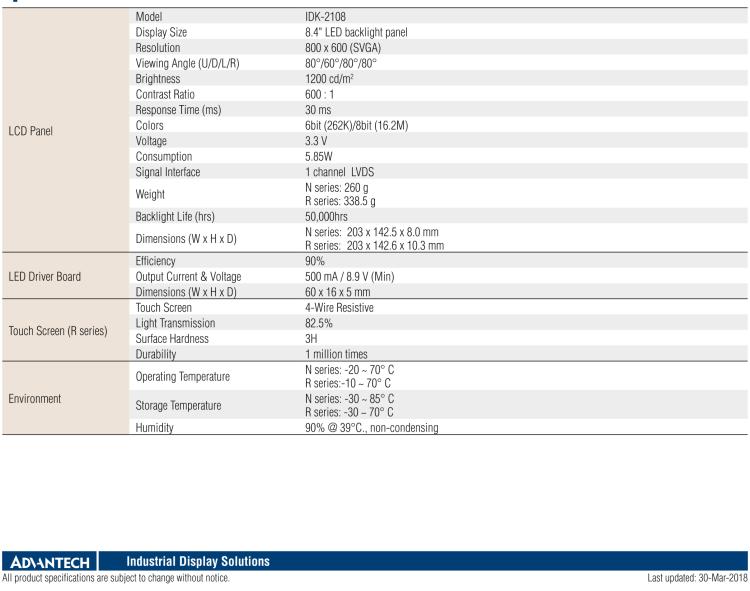 研華IDK-2108 8.4” SVGA 1200cd/m2 超高亮度工業顯示套件，帶 LED 背光燈、LVDS 接口