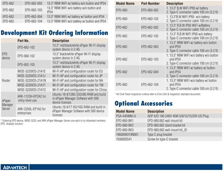 研華EPD-660 13.3"電子紙解決方案，Wi-Fi，用于醫(yī)院床邊卡和智能建筑標(biāo)牌。