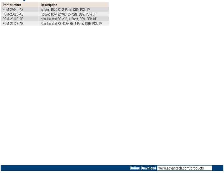 研華PCM-2612B 非隔離RS-422/485，4端口，DB9，PCIe I/F