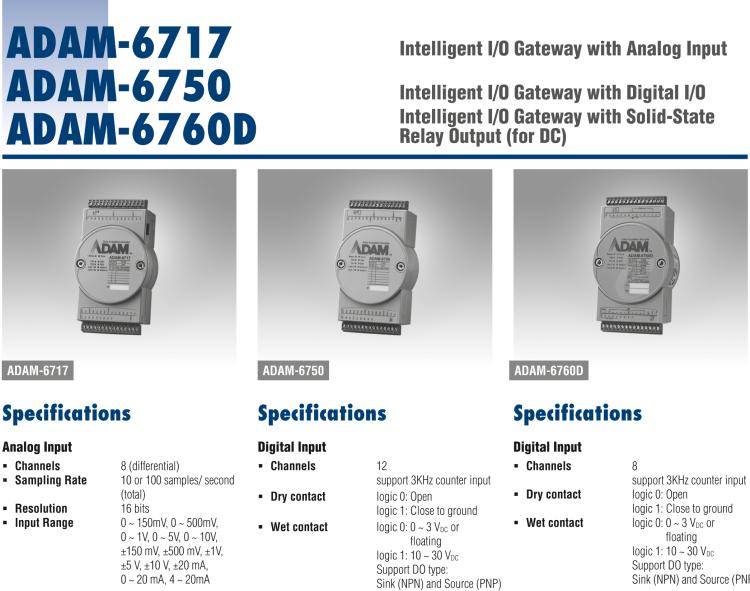 研華ADAM-6750 緊湊型智能邊緣數字量I/O網關