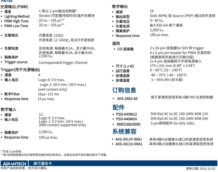 研華AIIS-1882 4路PWM 光源控制，用于 AIIS 視覺系統
