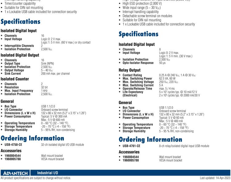 研華USB-4750 32通道隔離保護的數字I/O USB模塊