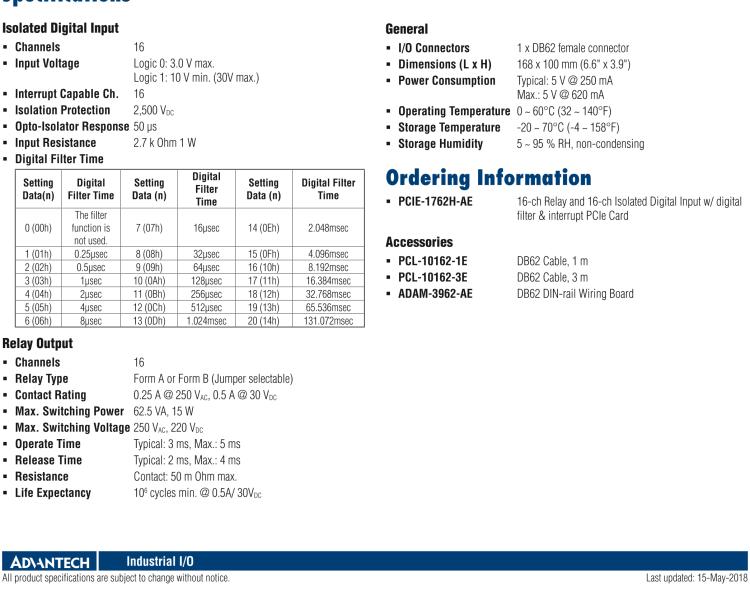 研華PCIE-1762H 16 通道繼電器和 16 通道隔離數字輸入，帶數字濾波器和中斷 PCIe 卡