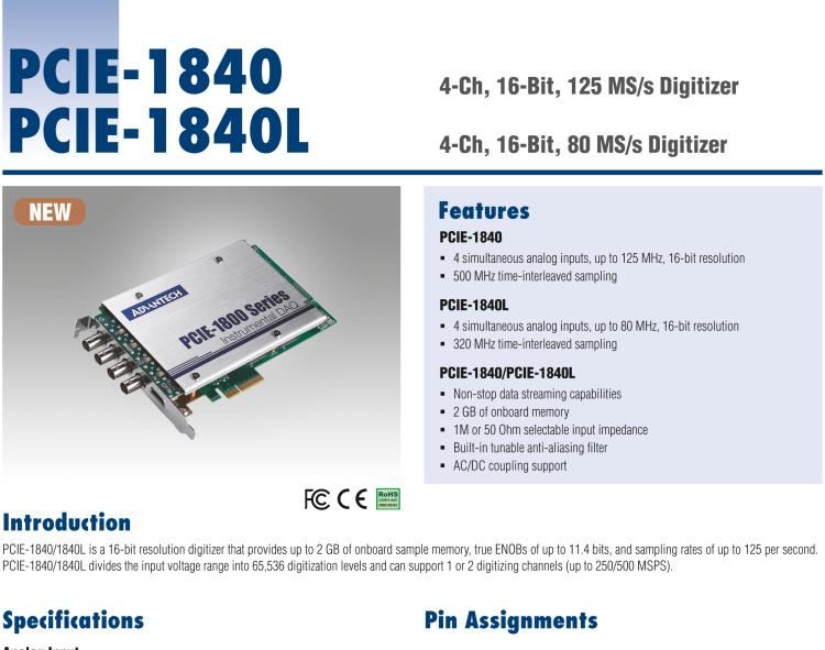 研華PCIE-1840 4通道，16位，125 MS/s數字轉換器