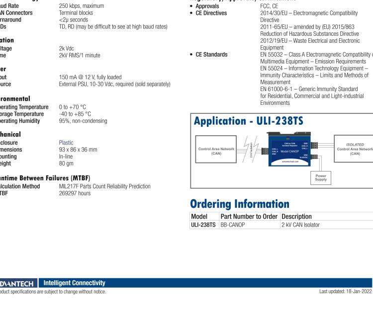 研華BB-CANOP ULI-238TS CAN（控制區域網絡）光隔離器/中繼器 端子座連接器