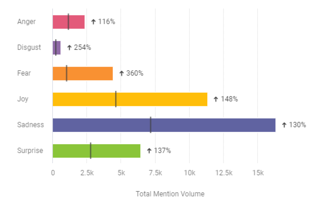 土豪的游戲：卡塔爾世界杯開幕式都誰最有存在感？
